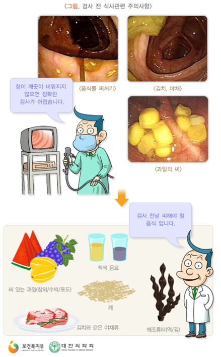 검사 전 식사관련 주의사항